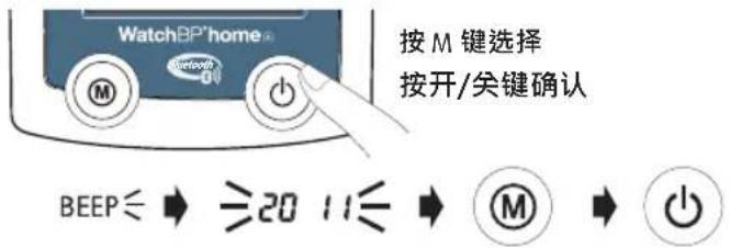 WatchBP'home® 按 M 键选择 按开/关键确认 BEEP≤ ➡ ≥20 11≤ ➡ Ⓜ ➡ 功