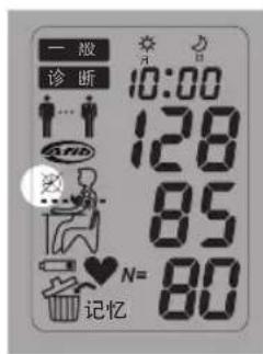 一般 诊断 10:00 128 85 N= 80 记忆
