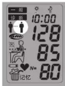 一般 诊断 10:00 128 85 N= 80 记忆