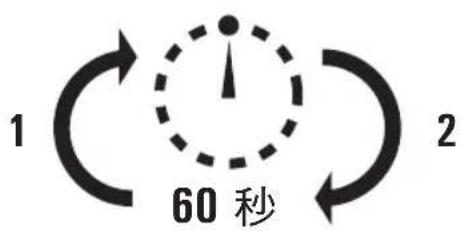 1 60 秒 2
