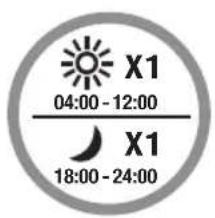 X1 04:00 - 12:00 X1 18:00 - 24:00