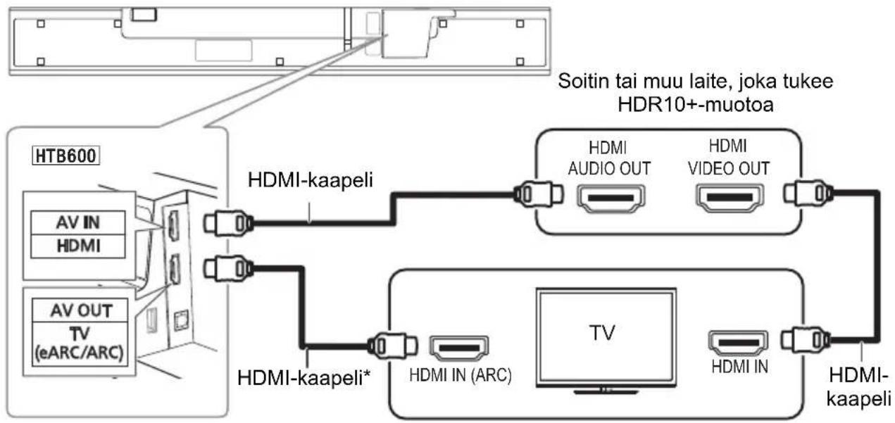 Soitin tai muu laite, joka tukee HDR10+-muotoa HTB600 AV IN HDMI AV OUT TV (eARC/ARC) HDMI-kaapeli HDMI AUDIO OUT HDMI VIDEO OUT HDMI-kaapeli* HDMI IN (ARC) TV HDMI IN HDMI-kaapeli