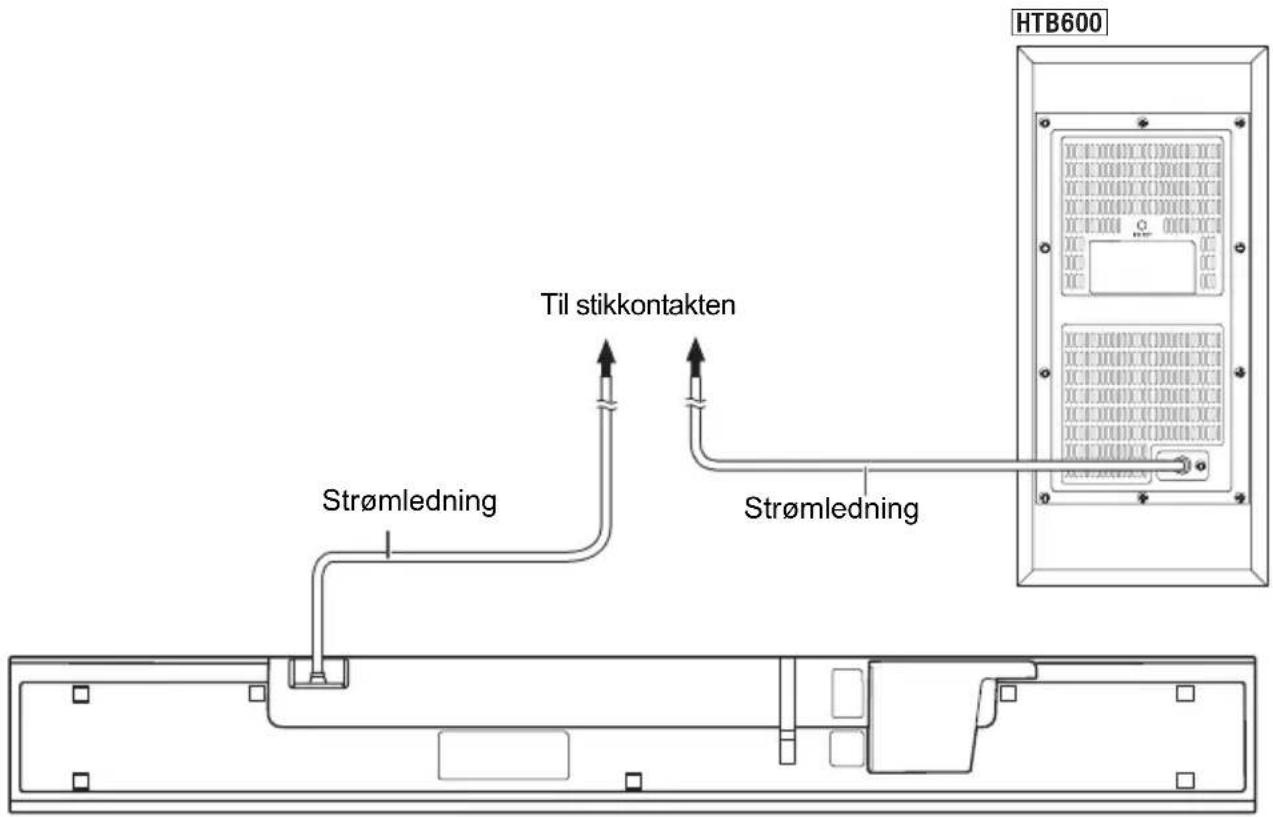 HTB600 Strømledning Til stikkontakten Strømledning
