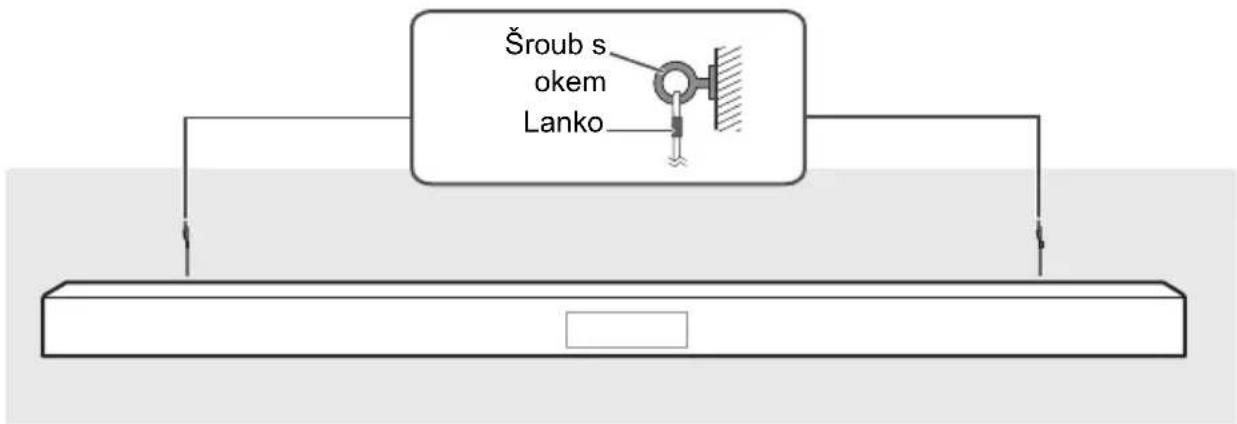 Šroub s okem Lanko