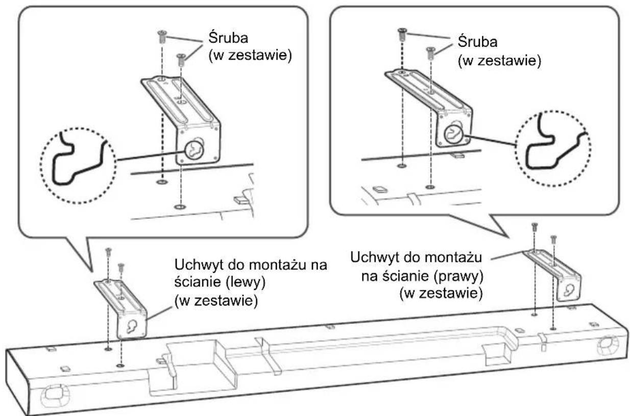 Śruba (w zestawie) Śruba (w zestawie) Uchwyt do montażu na ścianie (lewy) (w zestawie) Uchwyt do montażu na ścianie (prawy) (w zestawie)