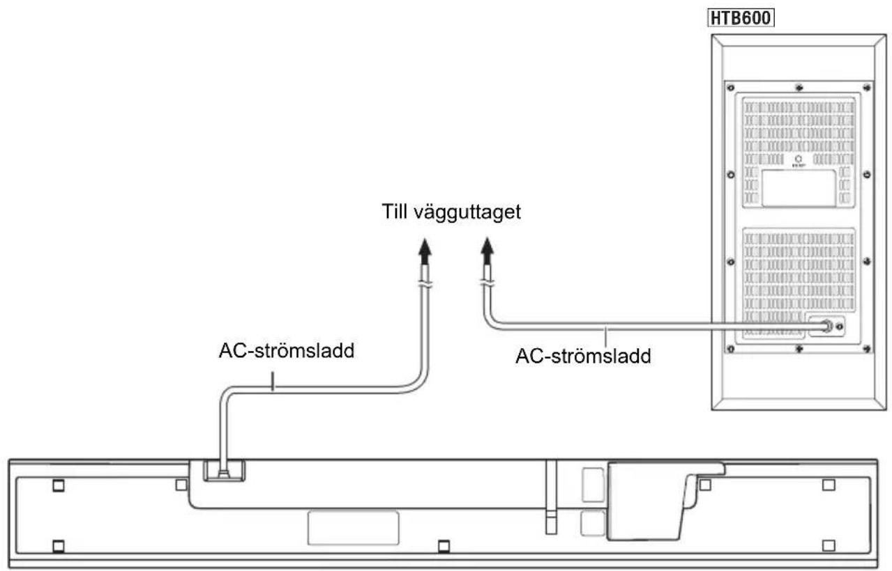 PANASONIC SC-HTB400 - Ansluta AC-strömsladden - 1