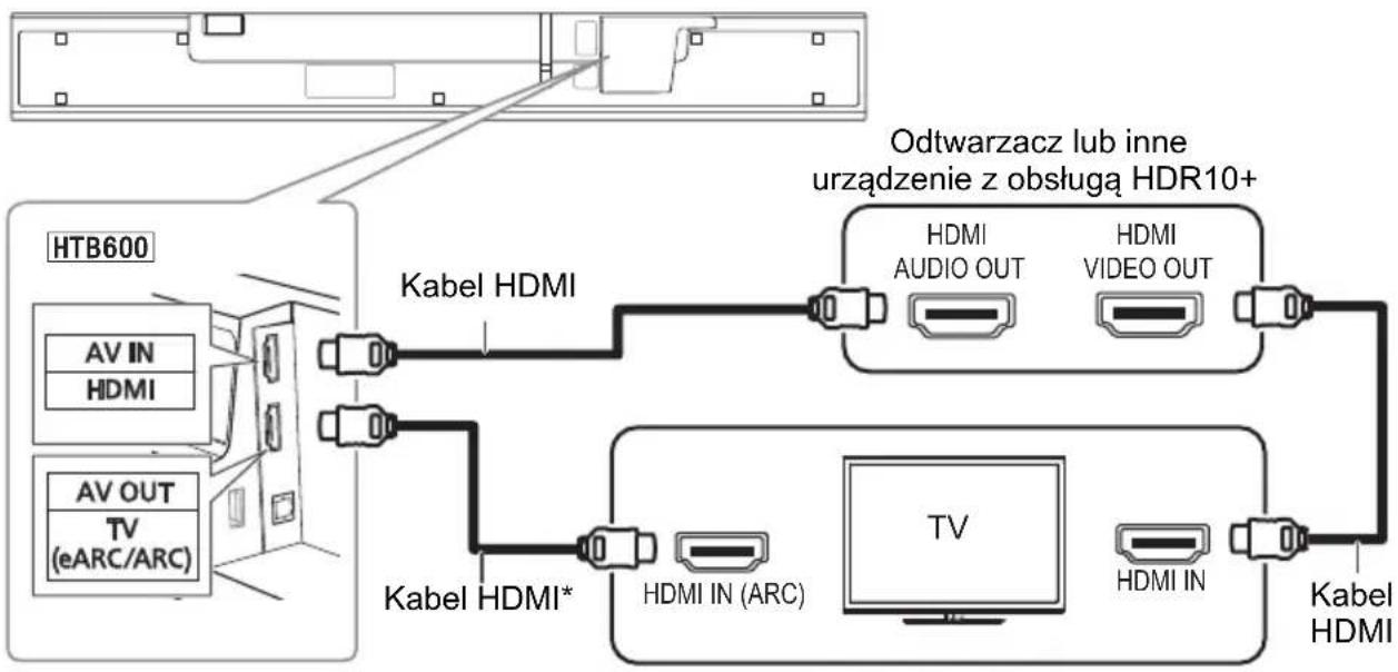 PANASONIC SC-HTB400 - Połączenie z odtwarzaczami i podobnymi urządzeniami obsługującymi HDR10+ - 1