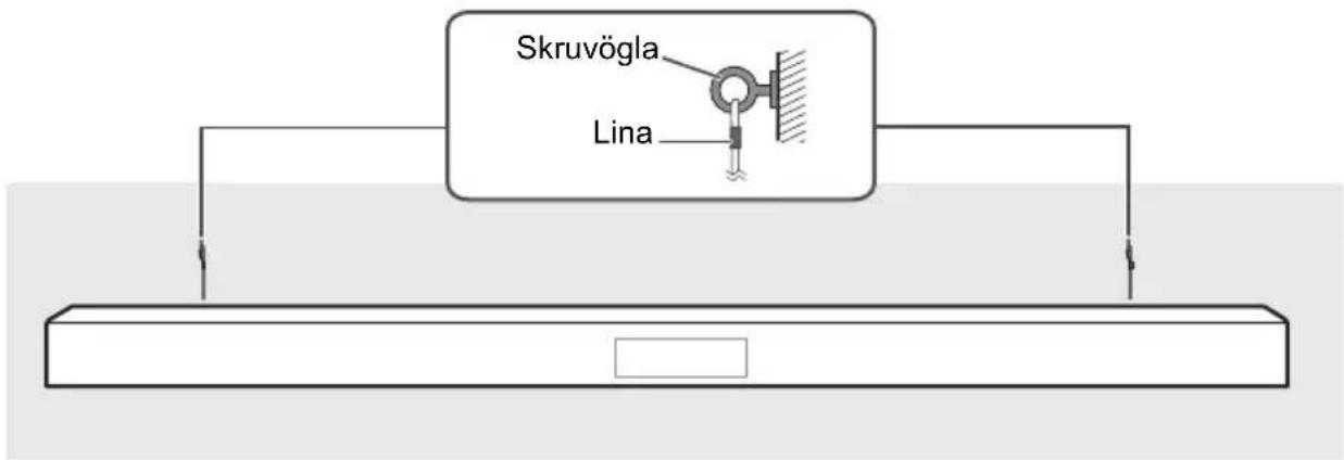 PANASONIC SC-HTB400 - Säkra linan mot väggen. - 1