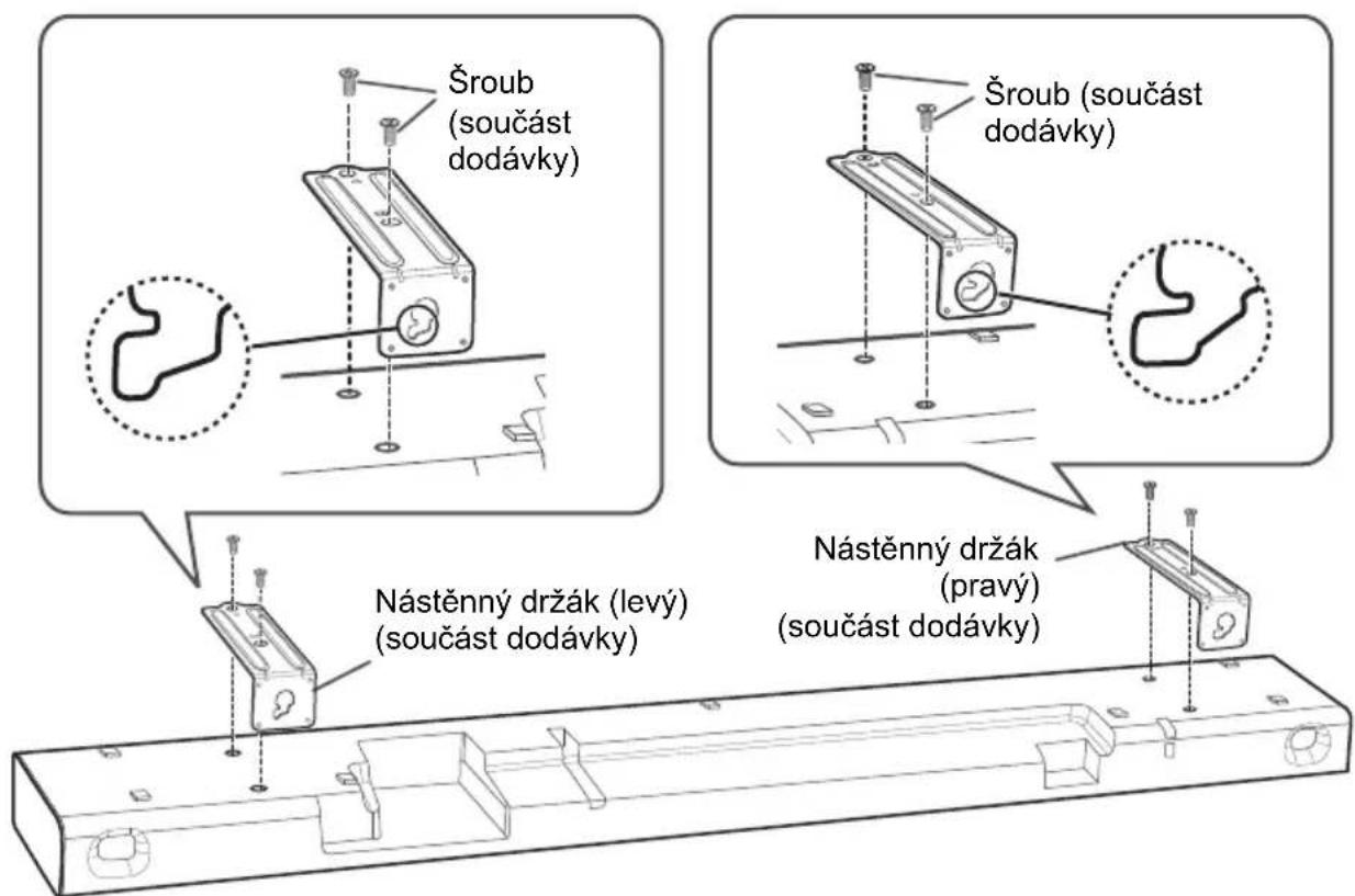 Šroub (součást dodávky) Šroub (součást dodávky) Nástěnný držák (levý) (součást dodávky) Nástěnný držák (pravý) (součást dodávky)
