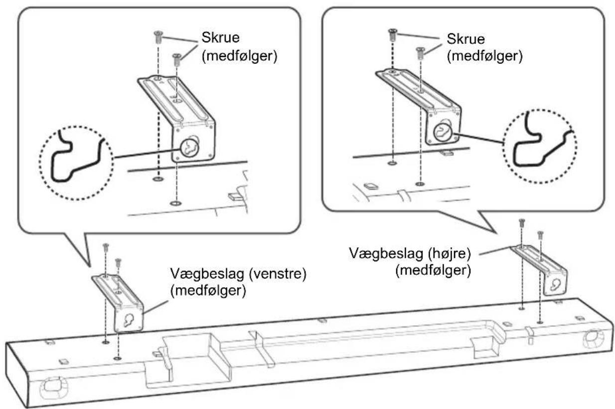 Skrue (medfølger) Skrue (medfølger) Vægbeslag (venstre) (medfølger) Vægbeslag (højre) (medfølger)