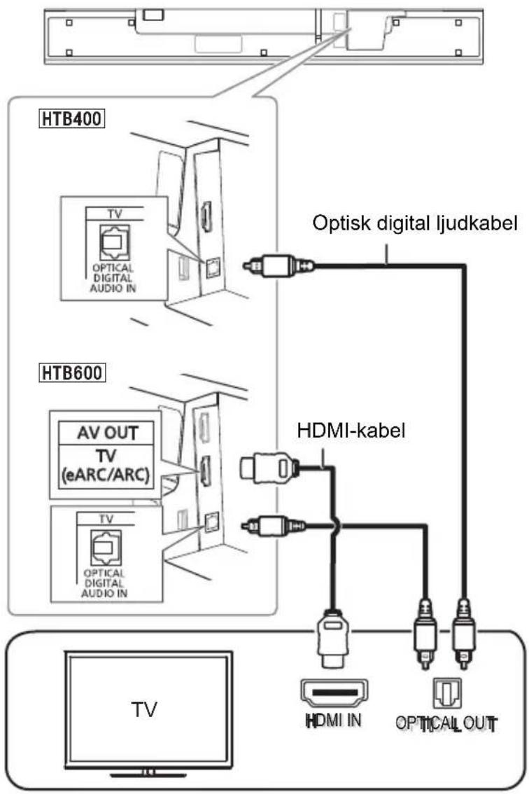 PANASONIC SC-HTB400 - eARC (förstärkt ARC) HTB600 - 1