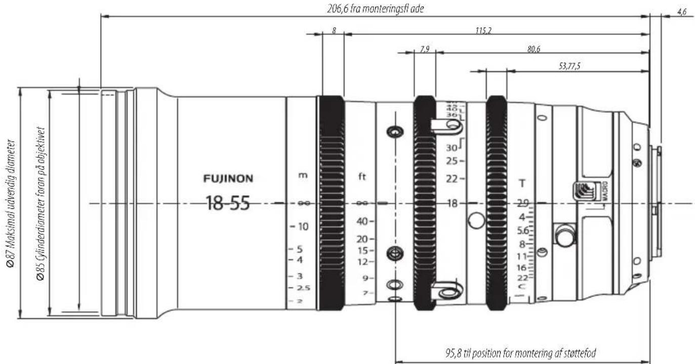 Ø87 Maksimal udverdag diameter Ø85 Cylinder diameter foran på objektivet FUJINON 18-55 m ft 40 20 15 12 9 7 8 115.2 7.9 80.6 53,77,5 4.6 95,8 til position for montering af støttefod