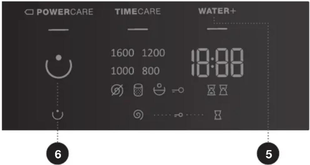 POWERCARE TIMECARE WATER+ 1600 1200 1000 800 18:00 6 5