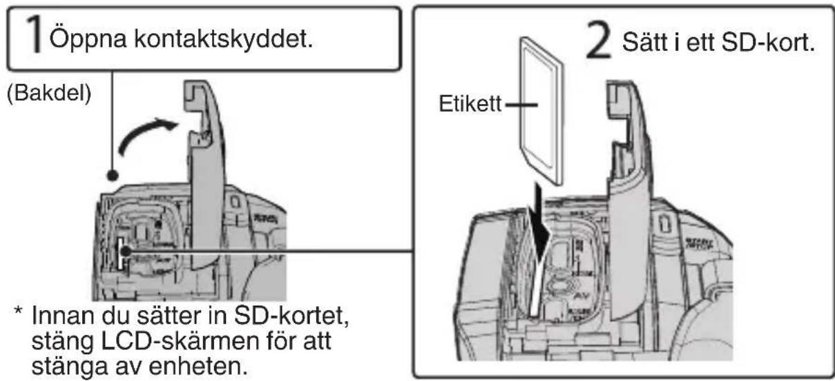 1 Öppna kontaktskyddet. (Bakdel) * Innan du sätter in SD-kortet, stäng LCD-skärmen för att stänga av enheten. 2 Sätt i ett SD-kort. Etikett