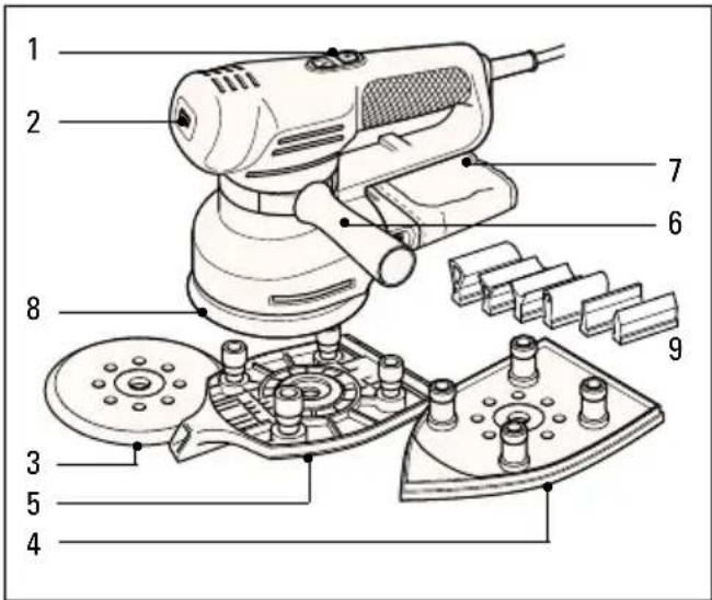 BLACK & DECKER KA200 - DESCRIPCIÓN - 1