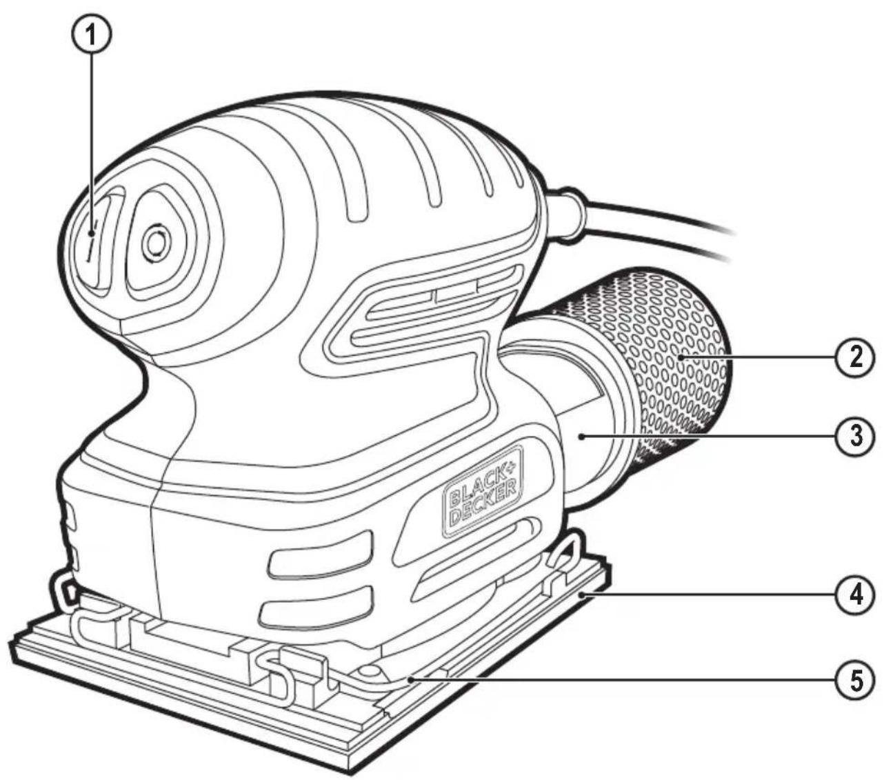 1 2 3 4 5 BLACK+ DECKER