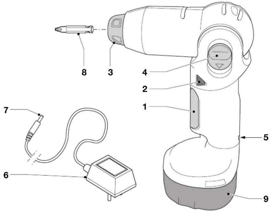 Technical diagram of a handheld device with numbered parts for identification and assembly reference.