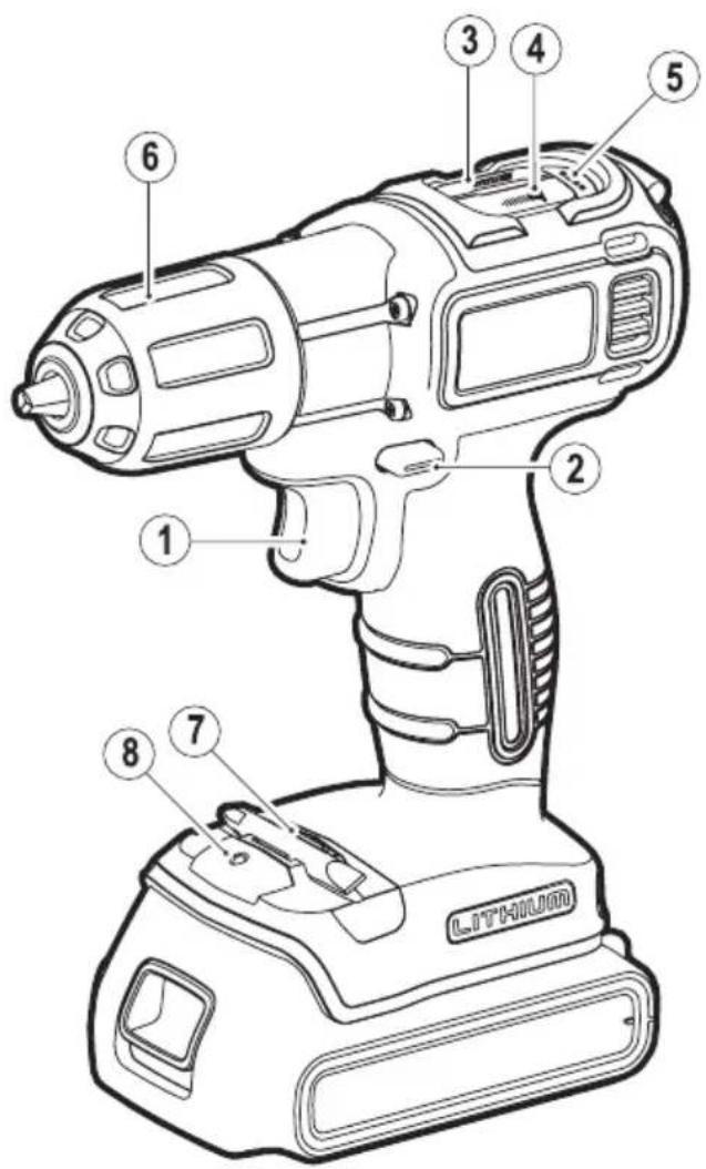 Labeled diagram of a lithium electric drill with numbered parts for identification