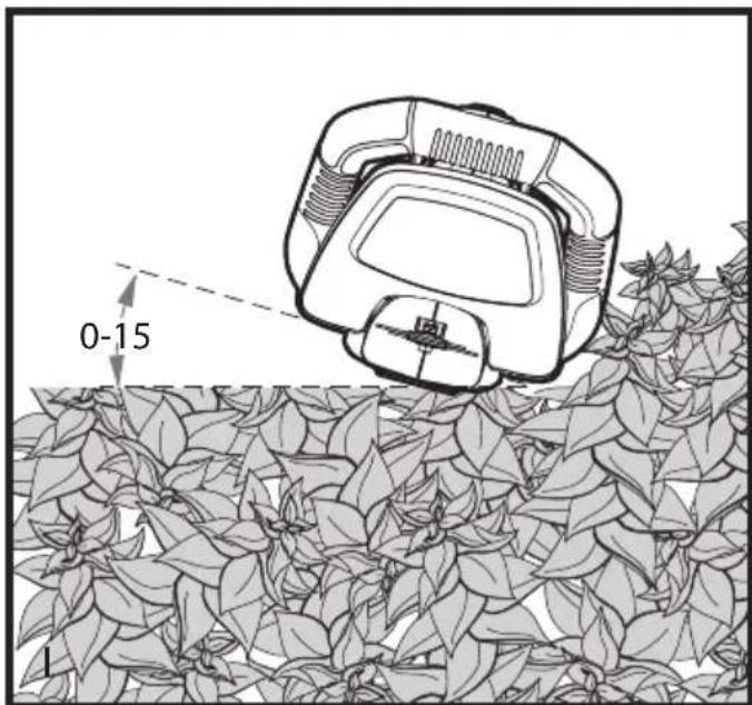 0-15