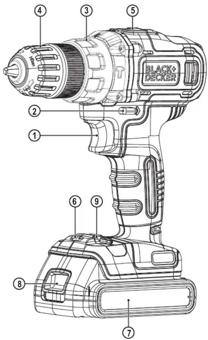 BLACK+ DECKER 1 2 3 4 5 6 7 8 9