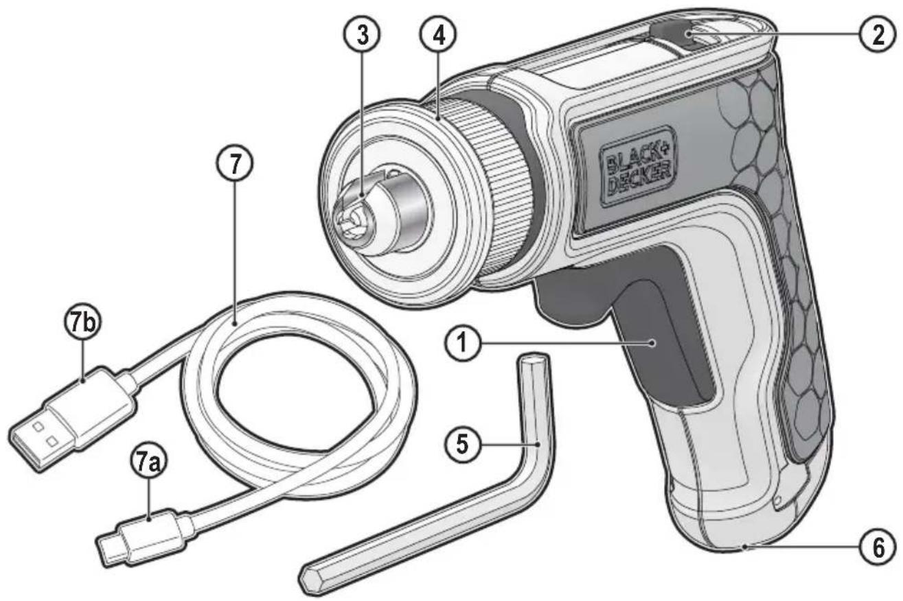 BLACK+ DECKER 1 2 3 4 5 6 7a 7b
