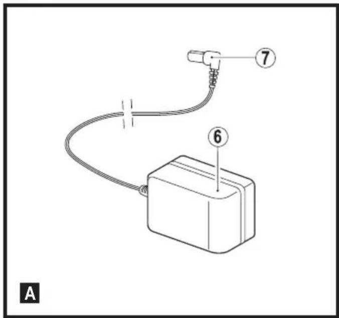 A ⑥ ⑦