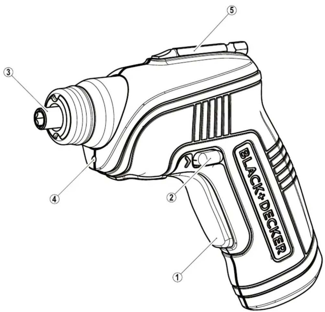 BLACK+DECKER ① ② ③ ④ ⑤