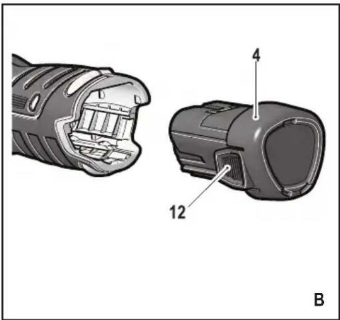 1 4 12 B