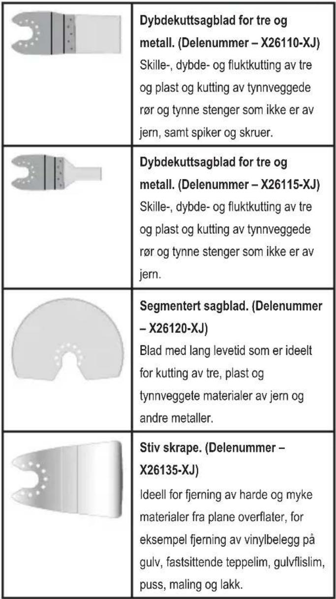 BLACK & DECKER MTOS4 - Tilbehør - 1