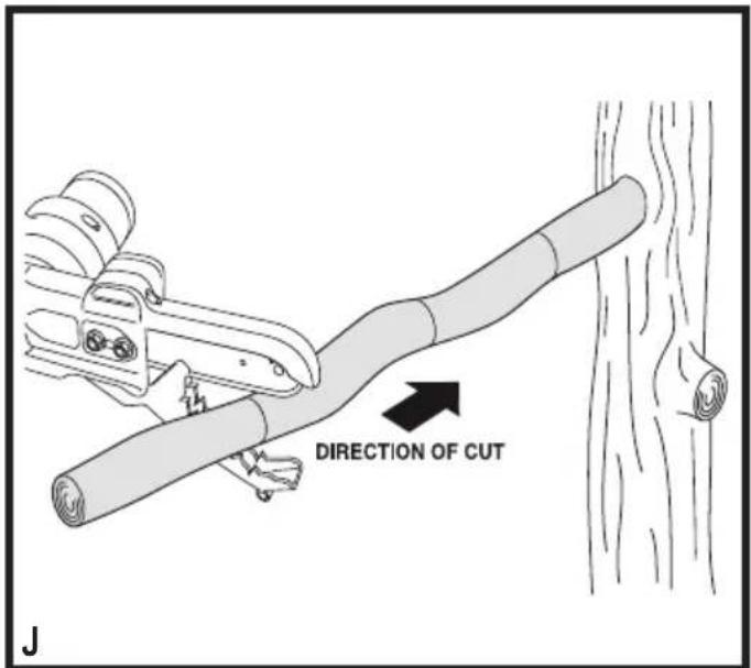 DIRECTION OF CUT J