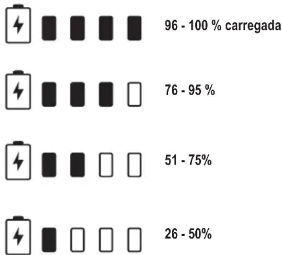 BLACK & DECKER BDT12 - Carregar a bateria (Fig. A) (não fornecida) - 1