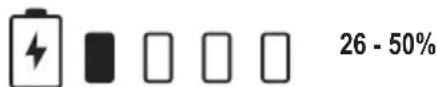 BLACK & DECKER BDT12 - State of charge indicator - 4