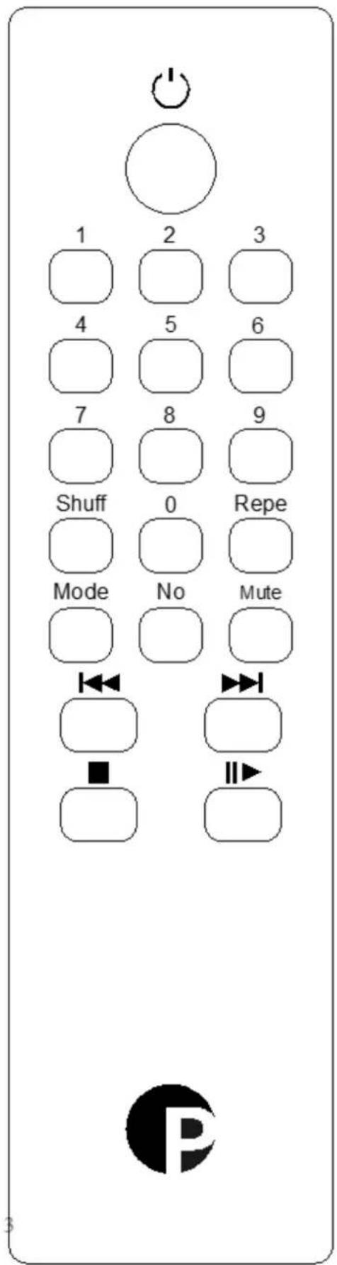 1 2 3 4 5 6 7 8 9 Shuff 0 Repe Mode No Mute ■ ■