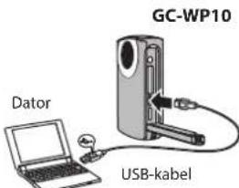 GC-WP10 Dator USB-kabel