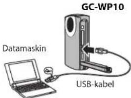 GC-WP10 Datamaskin USB-kabel