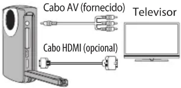 JVC Picsio GC-FM2 - NOTA - 1