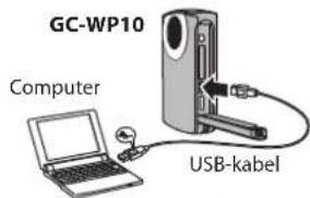 GC-WP10 Computer USB-kabel