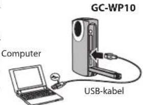 GC-WP10 Computer USB-kabel