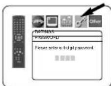 PASSING PDF Please enter a 4-digit password.