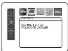 RATINGS RATING LEVEL ALL PASSWORD CHANGE