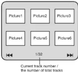 Picture1 Picture2 Picture3 Picture4 Picture5 Picture6 1/32 Current track number / the number of total tracks
