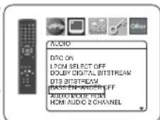 DENON DVD-1940CI - HDMI AUDIO (Default: 2 CHANNEL) - 3