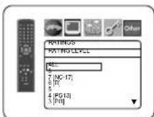 RATINGS RATING LEVEL 45- 7 [NC-17] 8 R 5 4 [PG13] 5 [PB]