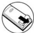 DENON DVD-1940CI - Loading the Batteries - 1