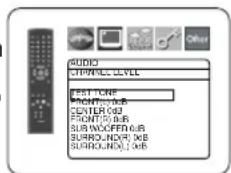AUDIO CHANNEL LEVEL TEXT TURP MOUNTERS CENTER 0/0 FRONTENTS SUBLOODS SURROUNDING SUBROUNDING Other