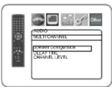 AUDIO MULTI Channel COMMER COMPRESSOR CALLY TIME CHANNEL LEVEL