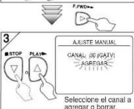 3 ■ STOP PLAY AJUSTE MANUAL CANAL 3D (GATV) AGREGAR Seleccione el canal a agregar o borrar.
