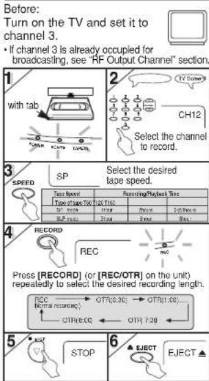 Before: Turn on the TV and set it to channel 3. • If channel 3 is already occupied for broadcasting, see "RF Output Channel" section. 1 with tab 2 CH12 Select the channel to record. 3 SP Select the desired tape speed. Speed Speed Tracking/Playback Time Flow/Step Time VCT/TC Speed 2000ms SP time Stop Speed Stop Stop 4 RECORD REC Press [RECORD] (or [REC/OTR] on the unit) repeatedly to select the desired recording length. REC Normal recording: QTR(0.30) → QTR(1.00)... QTR(0.00) ← QTR 7.00 ← 5 STOP 6 EJECT EJECT ▲