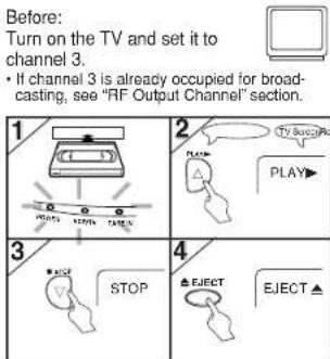 Before: Turn on the TV and set it to channel 3. • If channel 3 is already occupied for broa- casting, see "RF Output Channel" section. 1 2 PLAY TV Switch STOP 3 4 ▲ EJECT EJECT ▲