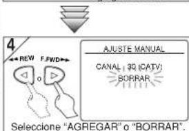 4 ←REW F.FWD→ AJUSTE MANUAL CANAL + 3D (CATV) BORRAR Selecione "AGREGAR" o "BORRAR".